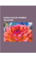 Euroleague Women Seasons