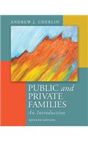 Public and Private Families with Connect Access Card