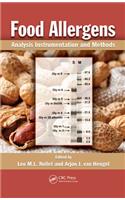 Food Allergens