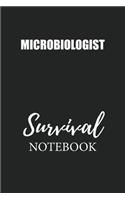 Microbiologist Survival Notebook: Small Undated Weekly Planner for Work and Personal Everyday Use Habit Tracker Password Logbook Music Review Playlist Diary Journal