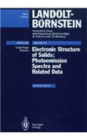 Electronic Structure of Solids b