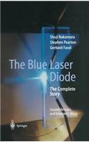 Blue Laser Diode