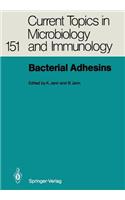 Bacterial Adhesins