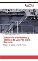 Simbolos Identitarios y Cambio de Valores En La Armada