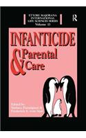 Infanticide And Parental Care