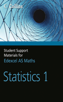 A Level Maths