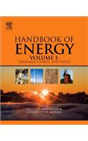 Handbook of Energy