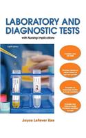 Laboratory and Diagnostic Tests: United States Edition(English)