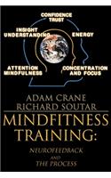 MindFitness Training