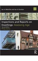 Inspections and Reports on Dwellings