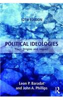 Political Ideologies