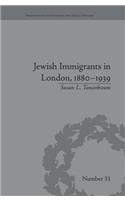 Jewish Immigrants in London, 1880-1939