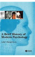 A Brief History of Modern Psychology