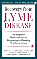 Recovery from Lyme Disease