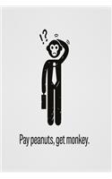 Pay peanuts, get monkey