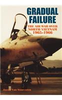 Gradual Failure