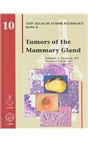 Tumors of the Mammary Gland