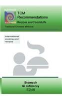 TCM - Stomach - Qi deficiency