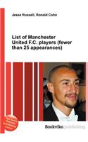 List of Manchester United F.C. Players (Fewer Than 25 Appearances)