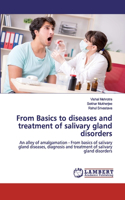From Basics to diseases and treatment of salivary gland disorders