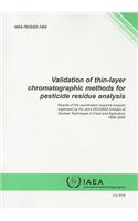 Validation of Thin-Layer Chromatographic Methods for Pesticide Residue Analysis: Results of the Coordinated Research Projects Organized by the Joint F