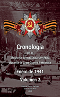 Cronología de la industria aeronáutica soviética durante la Gran Guerra Patriótica