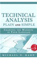 Technical Analysis Plain and Simple
