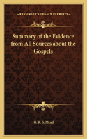 Summary of the Evidence from All Sources about the Gospels
