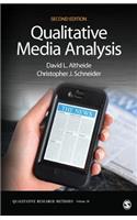 Qualitative Media Analysis