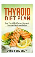 Thyroid Diet Plan