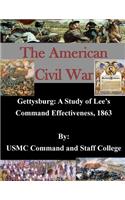 Gettysburg