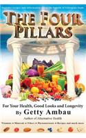 The Four Pillars For Your Health, Good Looks and Longevity