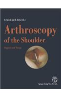 Arthroscopy of the Shoulder