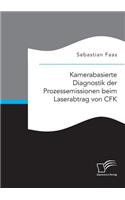 Kamerabasierte Diagnostik der Prozessemissionen beim Laserabtrag von CFK