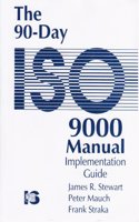 The 90-Day ISO 9000 Manual Implementation Guide