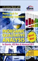 Inorganic Qualitative Analysis
