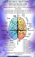 Brain Reader & A Brain Nerve Impulse Translator.: Encyclopedia of Brain Reading.