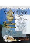 Comparative Vertebrate Anatomy