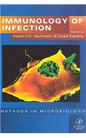 Immunology of Infection