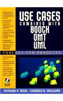 Use Cases Combined with Booch/OMT/UML: Process and Products