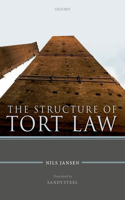 Structure of Tort Law