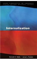 Internalization