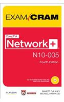 CompTIA Network+ N10-005 Exam Cram