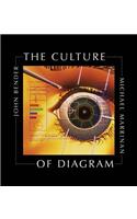 The Culture of Diagram
