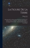 Figure De La Terre