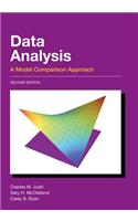 Data Analysis