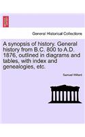 A Synopsis of History. General History from B.C. 800 to A.D. 1876, Outlined in Diagrams and Tables, with Index and Genealogies, Etc.