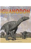 Iguanodon