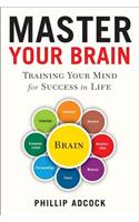 Master Your Brain: Training Your Mind for Success in Life