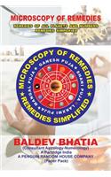Microscopy of Remedies